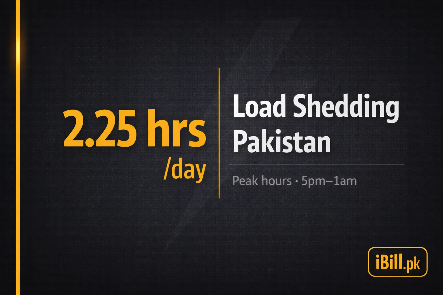 Load Shedding Pakistan 2026 — Schedule, Reasons, and What to Expect