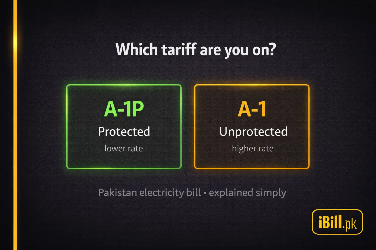 Protected vs Unprotected Electricity Tariff in Pakistan — What You Need to Know